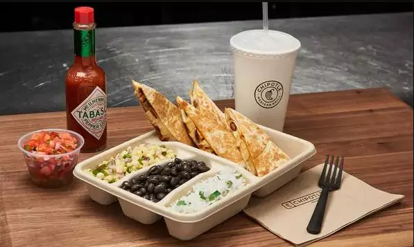 chipotlefeedback Win Prizes